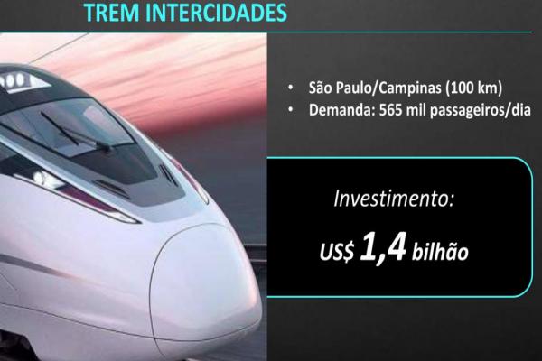 Licitação do Trem Intercidades até Campinas pode ficar para 2022