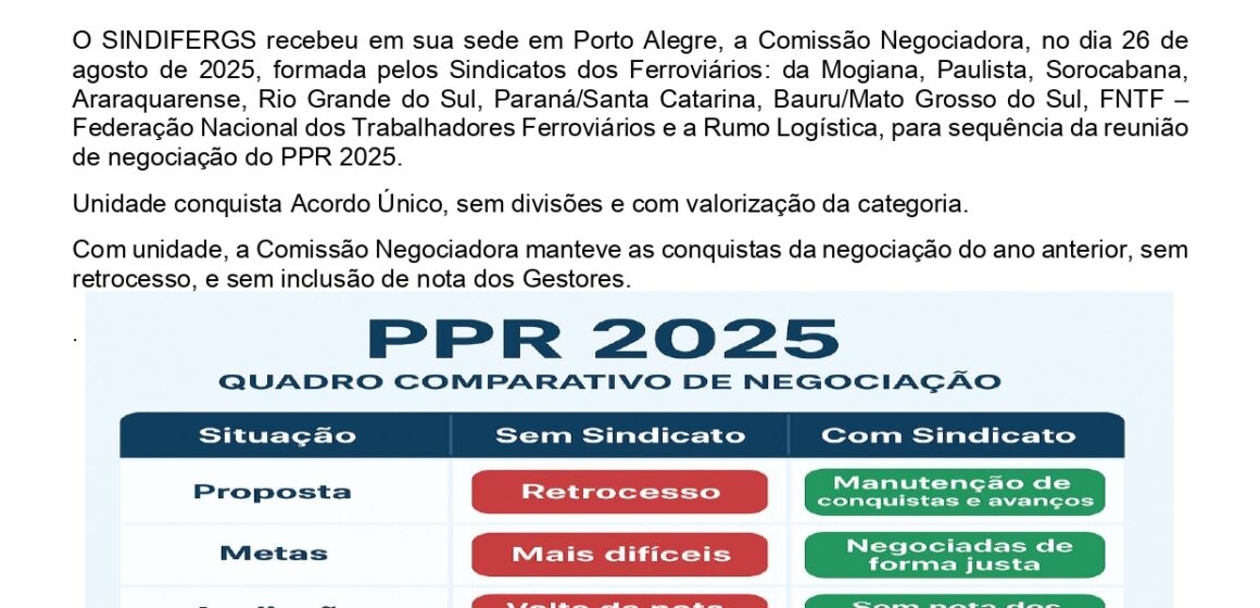 Comissão Negociadora garante Acordo Único do PPR 2025 e mantém conquistas da categoria
