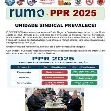 Comissão Negociadora garante Acordo Único do PPR 2025 e mantém conquistas da categoria
